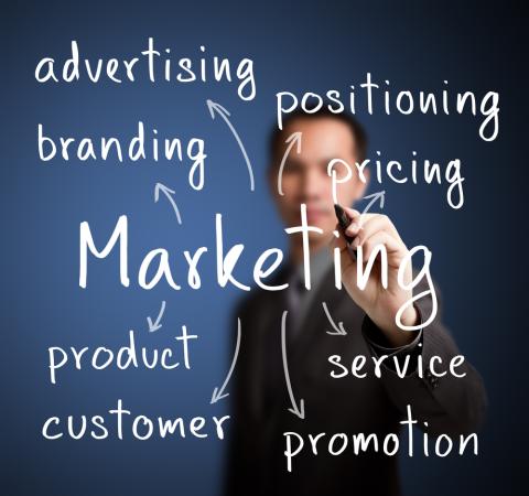 Marketing & Advertising Translation Services